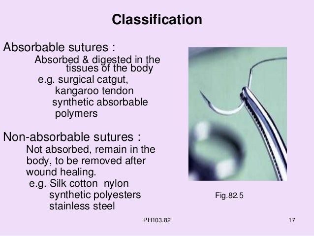 Surgical dressings ,sutures and ligatures