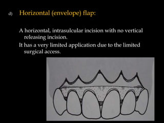 SURGICAL ENDODONTICS IN THE DENTAL FIELD.pptx