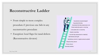 Surgical flaps in plastic surgery | PPTX