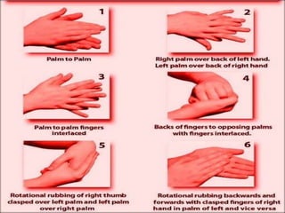 Surgical Hand Scrub