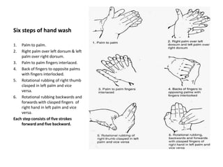 Six steps of hand wash
1. Palm to palm.
2. Right palm over left dorsum & left
palm over right dorsum.
3. Palm to palm fingers interlaced.
4. Back of fingers to opposite palms
with fingers interlocked.
5. Rotational rubbing of right thumb
clasped in left palm and vice
versa.
6. Rotational rubbing backwards and
forwards with clasped fingers of
right hand in left palm and vice
versa.
Each step consists of five strokes
forward and five backward.
 