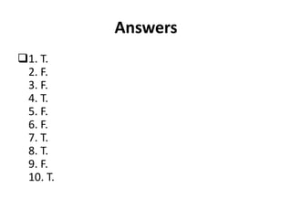 Answers
1. T.
2. F.
3. F.
4. T.
5. F.
6. F.
7. T.
8. T.
9. F.
10. T.
 