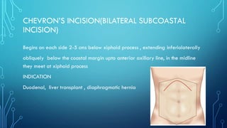 surgical incisions for mbbs and internship.pdf