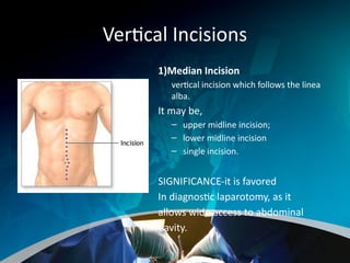 Full Midline Incision Comprehensive Guide to Surgical Incisions: Techniques, Types, and ...