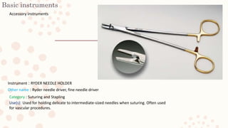 Surgical instruments based on Surgical Instrumentation: An Interactive ...