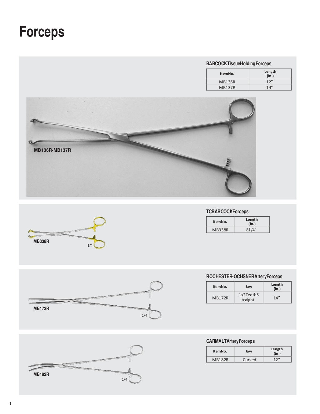 Surgical instruments pdf catalog by AB Village