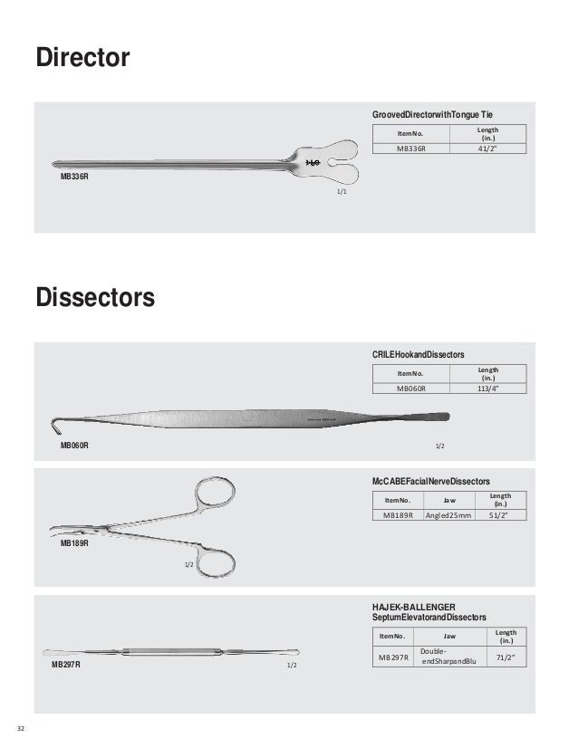 Surgical instruments pdf catalog by AB Village