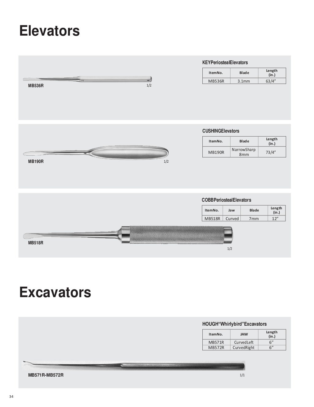 Surgical instruments pdf catalog by AB Village