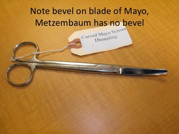 Surgical instruments test