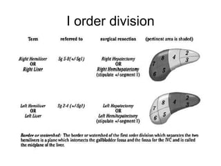 I order division
 