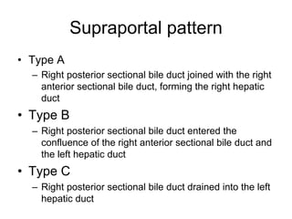 Supraportal pattern
• Type A
– Right posterior sectional bile duct joined with the right
anterior sectional bile duct, forming the right hepatic
duct
• Type B
– Right posterior sectional bile duct entered the
confluence of the right anterior sectional bile duct and
the left hepatic duct
• Type C
– Right posterior sectional bile duct drained into the left
hepatic duct
 