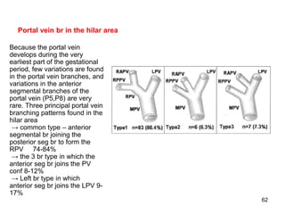 Portal vein br in the hilar area
Because the portal vein
develops during the very
earliest part of the gestational
period, few variations are found
in the portal vein branches, and
variations in the anterior
segmental branches of the
portal vein (P5,P8) are very
rare. Three principal portal vein
branching patterns found in the
hilar area
→ common type – anterior
segmental br joining the
posterior seg br to form the
RPV 74-84%
→ the 3 br type in which the
anterior seg br joins the PV
conf 8-12%
→ Left br type in which
anterior seg br joins the LPV 9-
17%
62
 