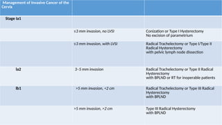 surgical management ca cervix and its nursing management .pptx