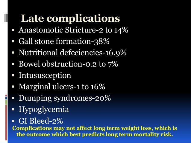 Surgical Management Of Obesity Its Complications
