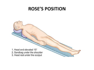 SURGICAL MANAGEMENT OF THYROID SWELLING AND COMPLICATION OF (5).pptx