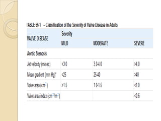 Valvate Scales Examples Surgical management of valvular heart disease | PPTX