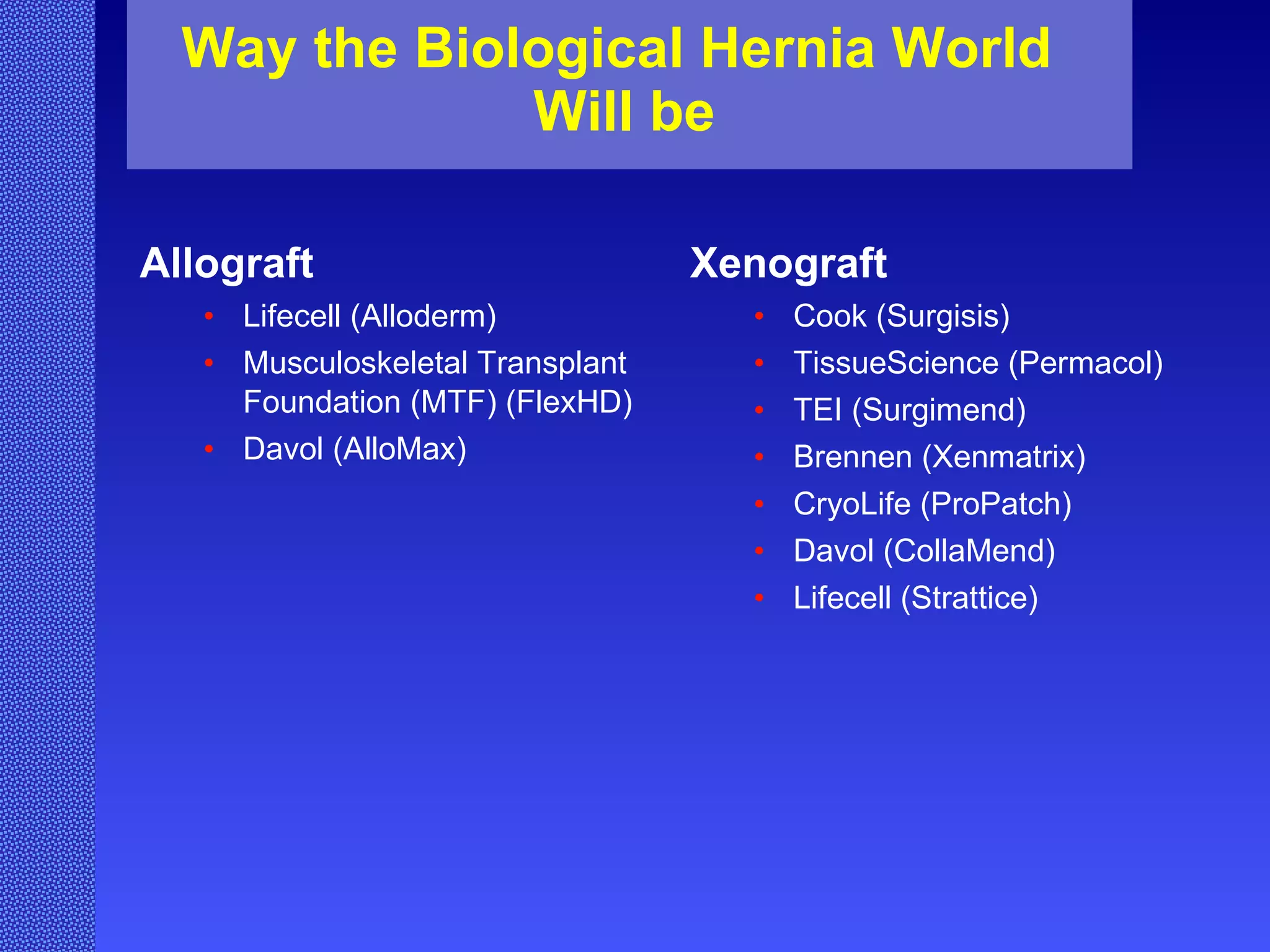 Way the Biological Hernia World  Will be Allograft Lifecell (Alloderm) Musculoskeletal Transplant Foundation (MTF) (FlexHD) Davol (AlloMax) Xenograft Cook (Surgisis) TissueScience (Permacol) TEI (Surgimend) Brennen (Xenmatrix) CryoLife (ProPatch) Davol (CollaMend) Lifecell (Strattice) 