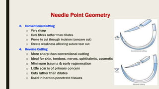 Needle Reverse Angle SURGICAL NEEDLES(size,shape, material).pptx