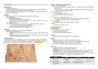 surgical notes for new houseman, good explanation | PDF