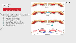 Hernias de la pared abdominal Slidesgo [Autoguardado].pptx