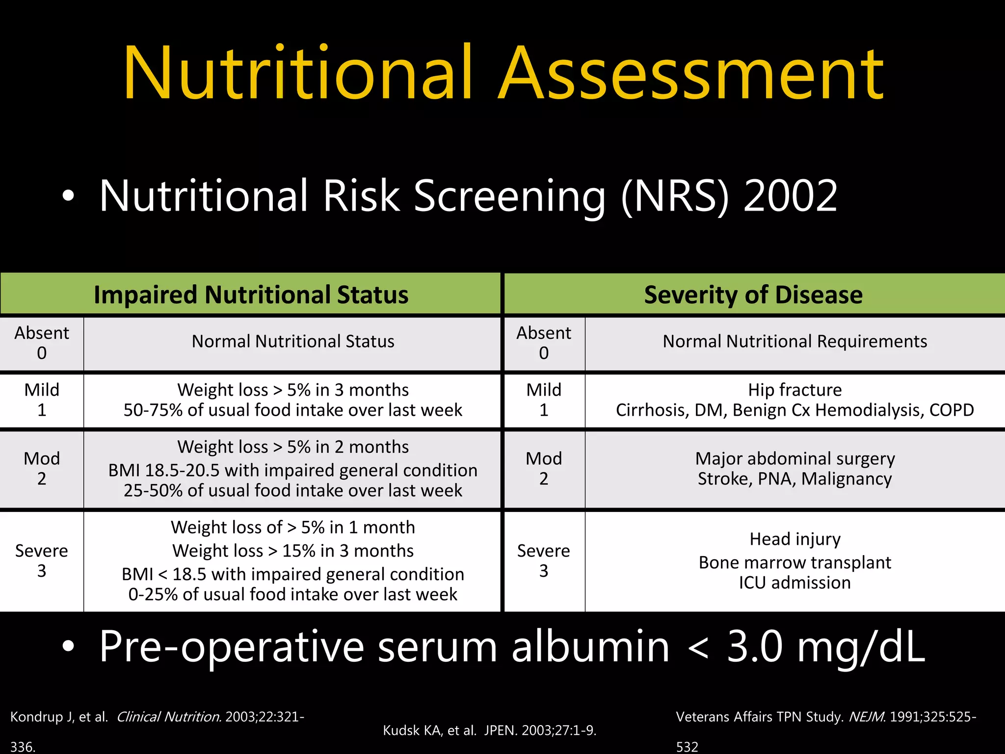 Nutrition Risk Classification Surgical Nutrition | PPTX