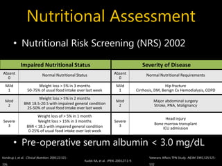 Nutritional Assessment
• Nutritional Risk Screening (NRS) 2002
• Pre-operative serum albumin < 3.0 mg/dL
Impaired Nutritio...