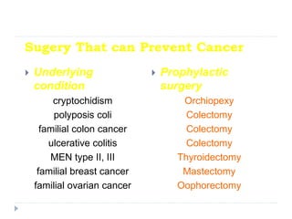 Sugery That can Prevent Cancer
 Underlying
condition
cryptochidism
polyposis coli
familial colon cancer
ulcerative colitis
MEN type II, III
familial breast cancer
familial ovarian cancer
 Prophylactic
surgery
Orchiopexy
Colectomy
Colectomy
Colectomy
Thyroidectomy
Mastectomy
Oophorectomy
 