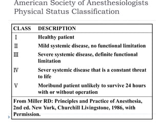 American Society of Anesthesiologists
Physical Status Classification
CLASS DESCRIPTION
Ⅰ Healthy patient
Ⅱ Mild systemic disease, no functional limitation
Ⅲ Severe systemic disease, definite functional
limitation
Ⅳ Sever systemic disease that is a constant threat
to life
Ⅴ Moribund patient unlikely to survive 24 hours
with or without operation
From Miller RD: Principles and Practice of Anesthesia,
2nd ed. New York, Churchill Livingstone, 1986, with
Permission.
 