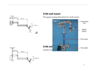 Surgical operationg microscope