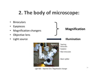 Surgical operationg microscope