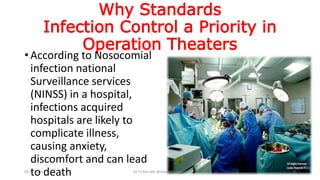 Surgical operation theater standards Dr.T.V.Rao MD | PPTX