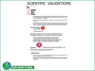 SCIENTIFIC VALIDATIONS 
 