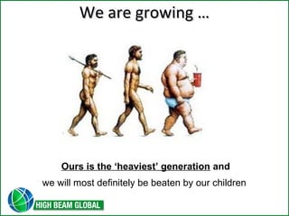 WWee aarree ggrroowwiinngg …… 
Ours is the ‘heaviest’ generation and 
we will most definitely be beaten by our children 
 