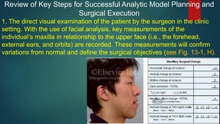 Review of Key Steps for Successful Analytic Model Planning and
Surgical Execution
1. The direct visual examination of the patient by the surgeon in the clinic
setting. With the use of facial analysis, key measurements of the
individual’s maxilla in relationship to the upper face (i.e., the forehead,
external ears, and orbits) are recorded. These measurements will confirm
variations from normal and define the surgical objectives (see Fig. 13-1, H).
 
