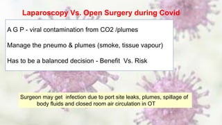 Surgical practice during covid 19 pandemic- Dr H V Shivaram | PDF