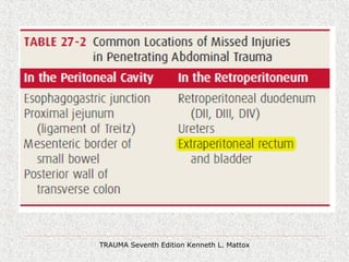 TRAUMA Seventh Edition Kenneth L. Mattox
 