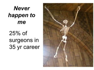 Never
happen to
me
25% of
surgeons in
35 yr career
 