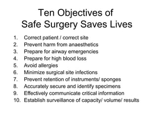 Ten Objectives of
Safe Surgery Saves Lives
1. Correct patient / correct site
2. Prevent harm from anaesthetics
3. Prepare for airway emergencies
4. Prepare for high blood loss
5. Avoid allergies
6. Minimize surgical site infections
7. Prevent retention of instruments/ sponges
8. Accurately secure and identify specimens
9. Effectively communicate critical information
10. Establish surveillance of capacity/ volume/ results
 
