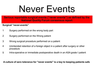 Never Events
Serious reportable surgical events (“never events”) as defined by the
National Quality Forum consensus report
Surgical “never-events”
1 Surgery performed on the wrong body part
2 Surgery performed on the Wrong patient
3 Wrong surgical procedure performed on a patient
4 Unintended retention of a foreign object in a patient after surgery or other
procedure
Intra-operative or immediate postoperative death in an ASA grade I patient
5
A culture of zero tolerance for "never events" is a key to keeping patients safe
 