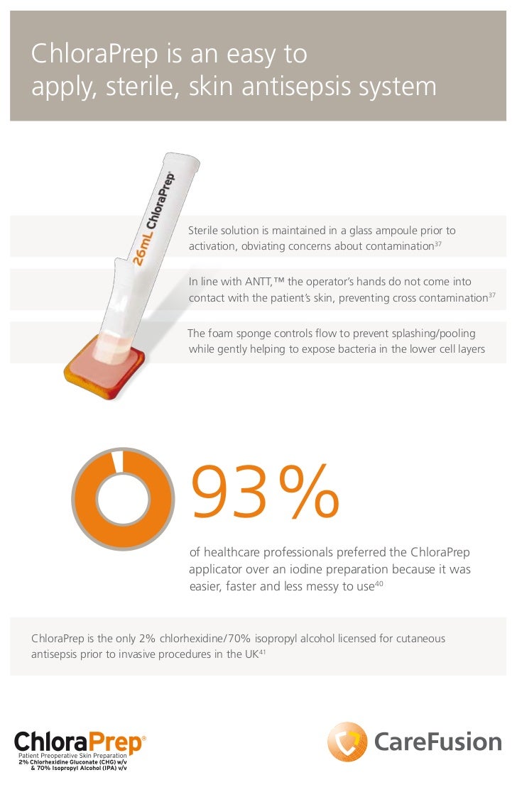 When To Stop Using Chloraprep? – HEMBQ