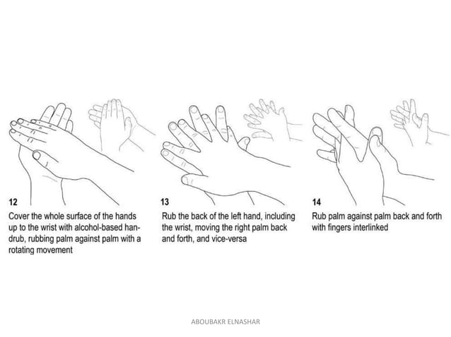Surgical hand preparation | PDF