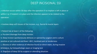 surgical site infection.pptx