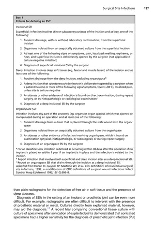 Surgical Site Infections     137


 Box 1
 Criteria for defining an SSIa

 Incisional SSI
 Superficial: Infection involves skin or subcutaneous tissue of the incision and at least one of the
 following:
     1. Purulent drainage, with or without laboratory confirmation, from the superficial
        incision
     2. Organisms isolated from an aseptically obtained culture from the superficial incision
     3. At least one of the following signs or symptoms, pain, localized swelling, erythema, or
        heat, and superficial incision is deliberately opened by the surgeon (not applicable if
        culture-negative infection)
     4. Diagnosis of superficial incisional SSI by the surgeon
 Deep: Infection involves deep soft tissues (eg, fascial and muscle layers) of the incision and at
 least one of the following:
     1. Purulent drainage from the deep incision, excluding organ/spaceb
     2. A deep incision that spontaneously dehisces or is deliberately opened by a surgeon when
        a patient has one or more of the following signs/symptoms, fever (38 C), localized pain,
        unless site is culture negative
     3. An abscess or other evidence of infection is found on direct examination, during repeat
        surgery, or by histopathologic or radiological examinationc
     4. Diagnosis of a deep incisional SSI by the surgeon
 Organ/space SSI:
 Infection involves any part of the anatomy (eg, organs or organ spaces), which was opened or
 manipulated during an operation and at least one of the following:
     1. Purulent drainage from a drain that is placed through the stab wound into the organ/
        space
     2. Organisms isolated from an aseptically obtained culture from the organ/space
     3. An abscess or other evidence of infection involving organ/space, which is found on
        examination (physical, histopathologic, or radiological) or during repeat surgery
     4. Diagnosis of an organ/space SSI by the surgeon
 a
   For all classifications, infection is defined as occurring within 30 days after the operation if no
 implant is placed or within 1 year if an implant is in place and the infection is related to the
 incision.
 b
   Report infection that involves both superficial and deep incision sites as a deep incisional SSI.
 c
   Report an organ/space SSI that drains through the incision as a deep incisional SSI.
 Adapted from Horan TC, Gaynes RP, Martone WJ, et al. CDC definitions of nosocomial surgical
 site infections, 1992: a modification of CDC definitions of surgical wound infections. Infect
 Control Hosp Epidemiol 1992;13(10):606–8.




than plain radiographs for the detection of free air in soft tissue and the presence of
deep abscess.
   Diagnosis of SSIs in the setting of an implant or prosthetic joint can be even more
difficult. For example, radiographs are often difficult to interpret with the presence
of prosthetic material or metal. Cultures directly from explanted material, however,
may aid the diagnosis.17 A recent trial comparing conventional tissue culture with
culture of specimens after sonication of explanted joints demonstrated that sonicated
specimens had a higher sensitivity for the diagnosis of prosthetic joint infection (PJI)
 