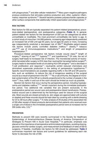 140   Anderson



      with phagocytosis,52 and alter cellular metabolism.53 Many gram-negative pathogens
      produce endotoxins that stimulate cytokine production and, often, systemic inflam-
      matory response syndrome.54 Several bacteria possess polysaccharide capsules or
      other surface components that additionally inhibit opsonization and phagocytosis.55

      RISK FACTORS

      Risk factors for SSI are typically separated into patient-related (preoperative), proce-
      dure-related (perioperative), and postoperative categories (Table 2). In general,
      patient-related risk factors for the development of SSI can be categorized as either
      unmodifiable or modifiable. The most prominent unmodifiable risk factor is age. In
      a cohort study of more than 144,000 patients, increasing age independently predicted
      an increased risk of SSI until age 65 years, but at ages 65 years or more, increasing
      age independently predicted a decreased risk of SSI.56 Modifiable patient-related
      risk factors include poorly controlled diabetes mellitus,57 obesity,58 tobacco
      use,59,60 use of immunosuppressive medications,61 and length of preoperative
      hospitalization.19
         Procedure-related perioperative risk factors include wound class,62 length of
      surgery,63 shaving of hair,64,65 hypoxia,66,67 and hypothermia.68 Of note, the act of
      surgery itself leads to increased risk of infection. The microbicidal activity of neutro-
      phils harvested after surgery is 25% less than neutrophils harvested before surgery69;
      surgery leads to decreased levels of circulating HLA-DR antigens70 and a decrease in
      T-cell proliferation and response71; neutrophils exhibit reduced chemotaxis and
      diminished superoxide production in the setting of perioperative hypothermia.72
      Specific recommendations are available regarding traffic in the OR and OR parame-
      ters, such as ventilation, to reduce the risk of exogenous seeding of the surgical
      wound as a result of personnel in the OR.11,73 As a rule of thumb, the degree of micro-
      bial contamination of the OR air is directly proportional to the number of people in the
      room74; thus, traffic in and out of the room should be limited as much as possible.
         Several risk factors that occur during the perioperative period, including hypergly-
      cemia and diabetes mellitus,57,75 remain important during the immediate postopera-
      tive period. Two additional risk variables that are present exclusively in the
      postoperative period are wound care and postoperative blood transfusions. Postop-
      erative wound care is determined by the technique used for closure of the surgical
      site. Most wounds are closed primarily (ie, skin edges are approximated with sutures
      or staples) and these wounds should be kept clean by covering with a sterile dressing
      for 24 to 48 hours after surgery.76 A meta-analysis of 20 studies of the associated risk
      of SSI after receipt of blood products demonstrated that patients who received even
      a single unit of blood in the immediate postoperative period were at increased risk for
      SSI (odds ratio, 3.5).77

      PREVENTION

      Methods to prevent SSI were recently summarized in the Society for Healthcare
      Epidemiology of America/Infectious Disease Society of America Compendium of
      Strategies to Prevent HAI in Acute Care Hospitals.78 In particular, emphasis was
      placed on the importance of perioperative antimicrobial prophylaxis, avoiding shaving,
      glucose control for cardiac surgery, and measurement and feedback of rates of SSI to
      surgeons. If feasible, modifiable risk factors for SSI should be addressed. Table 2
      summarizes important risk factors and current guidelines for addressing each risk
      factor to decrease the risk of SSI.
 