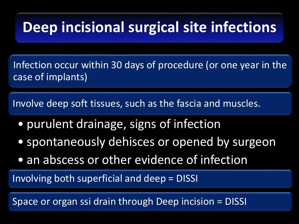 Surgical site infections Diagnosis, treatment and Prevention guidel…