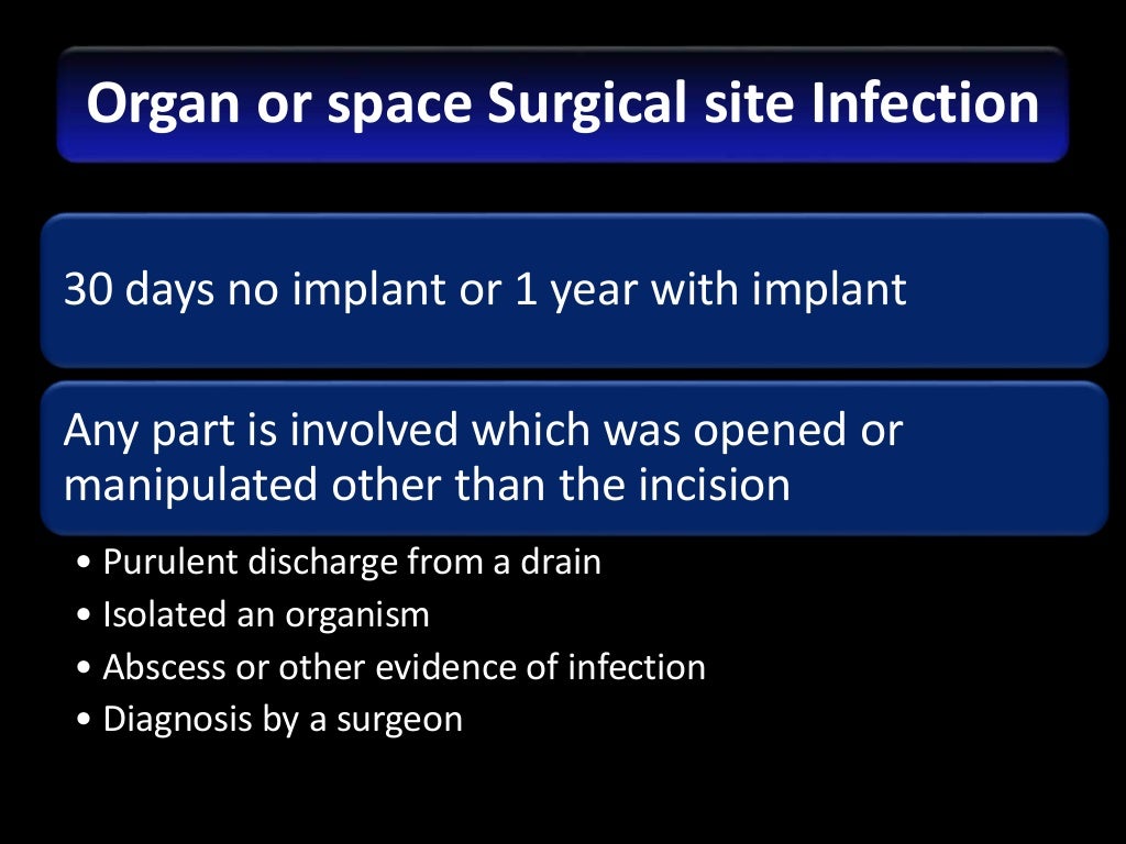 case study of surgical site infection