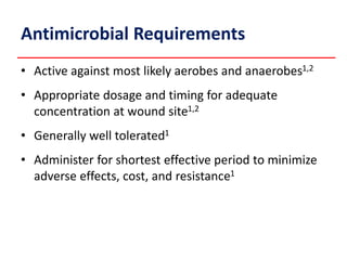 Antimicrobial Requirements
• Active against most likely aerobes and anaerobes1,2
• Appropriate dosage and timing for adequate
concentration at wound site1,2
• Generally well tolerated1
• Administer for shortest effective period to minimize
adverse effects, cost, and resistance1
1. American Society of Health-System Pharmacists. Am J Health-Syst Pharm
1999;56:1839–1888.
2. Song et al. Br J Surg 1998;85:1232–1241.
 