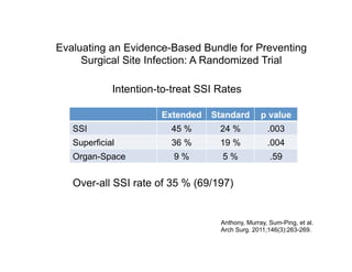 Do surgical care bundles reduce the risk of SSI
in patients undergoing colorectal surgery?
Tanner, Padley, Assadian, et al...