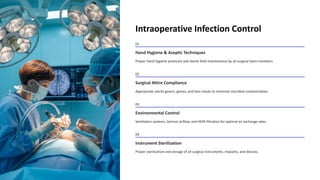 Surgical Site Infection SSI Prevention Bundle Inspection with eAuditor ...
