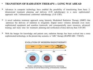Advances in Radiation Therapy for Head and Neck Cancers: Techniques and ...